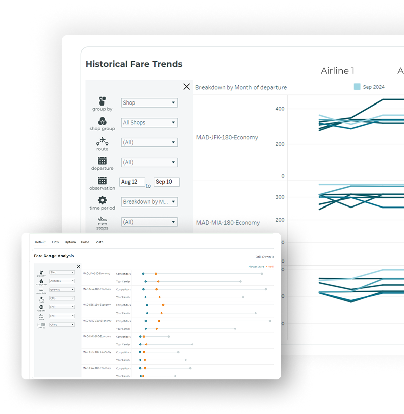 Market Intelligence