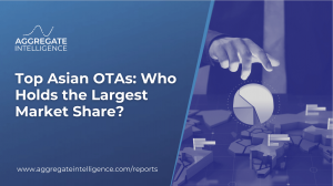 Report Top Asian OTAs Who Holds the Largest Market Share