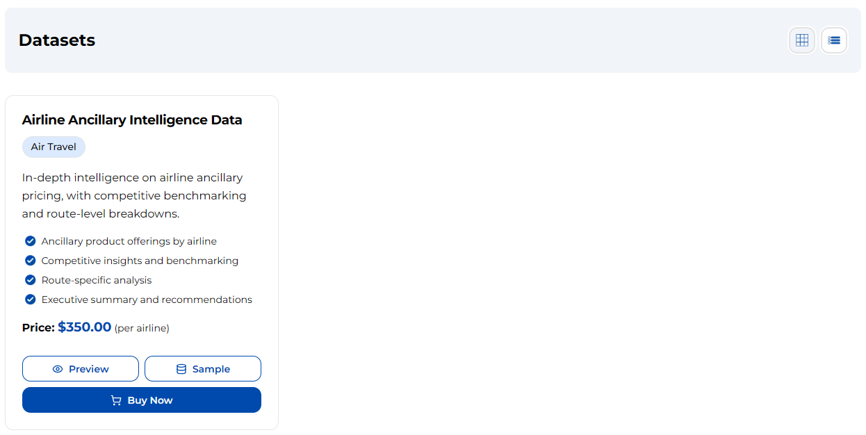 Datasets